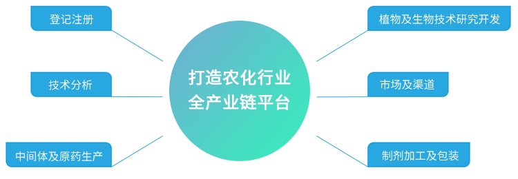 b927260e-3b25-4744-a05a-0c0acd809572